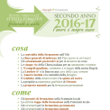 piano-formativo-ofspuglia-2016-17-schema